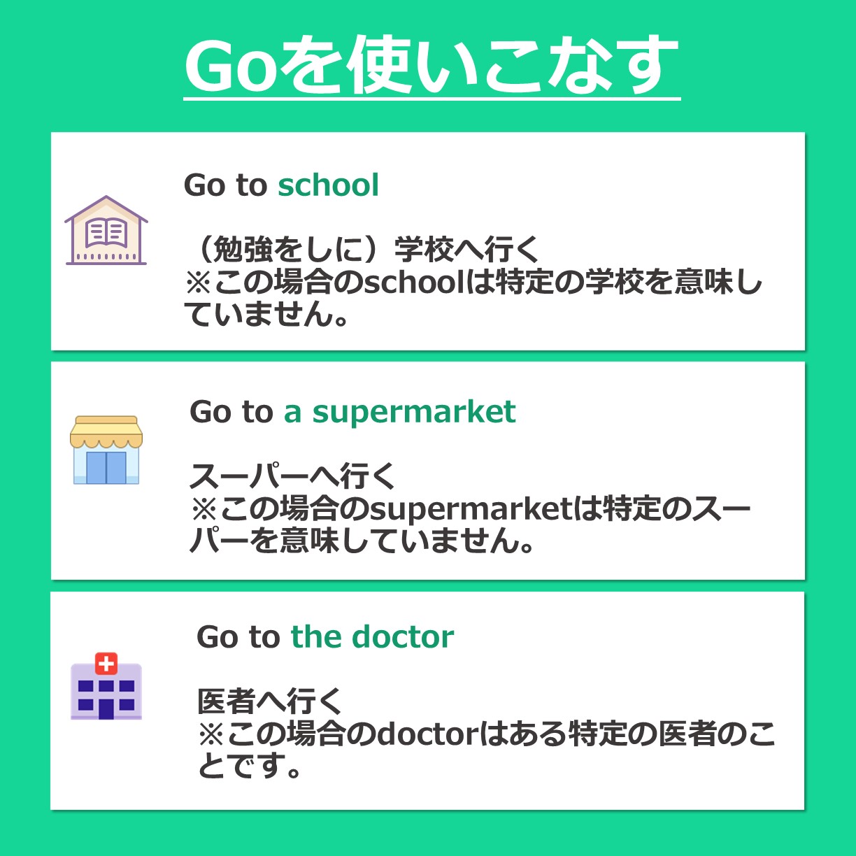 大人の暗記術 基本動詞 イメージで英語表現が広がる